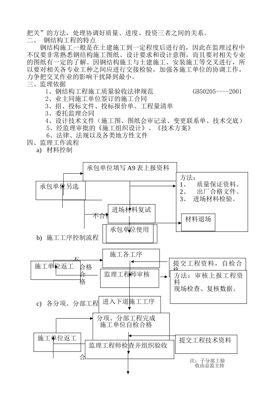 浙江腾飞汽车销售有限公司S品牌店工程监理实施细则（钢结构专业）_第2页