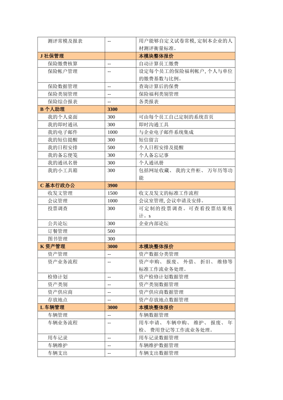 浩创人力资源管理系统与协同办公软件产品报价单样本_第3页