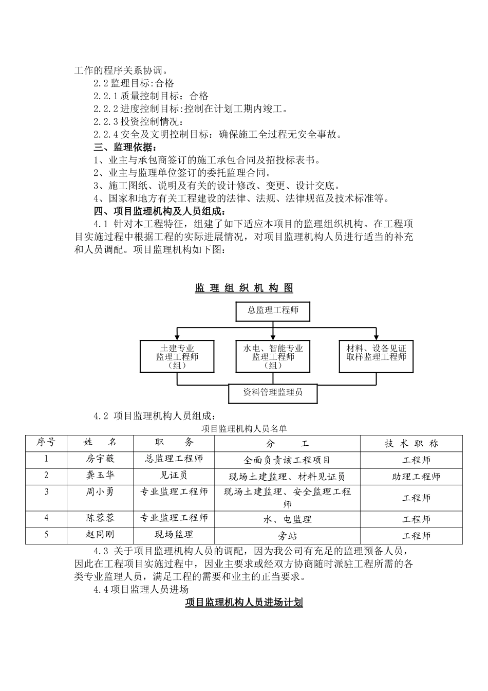 浮桥民营区集宿楼监理规划_第2页
