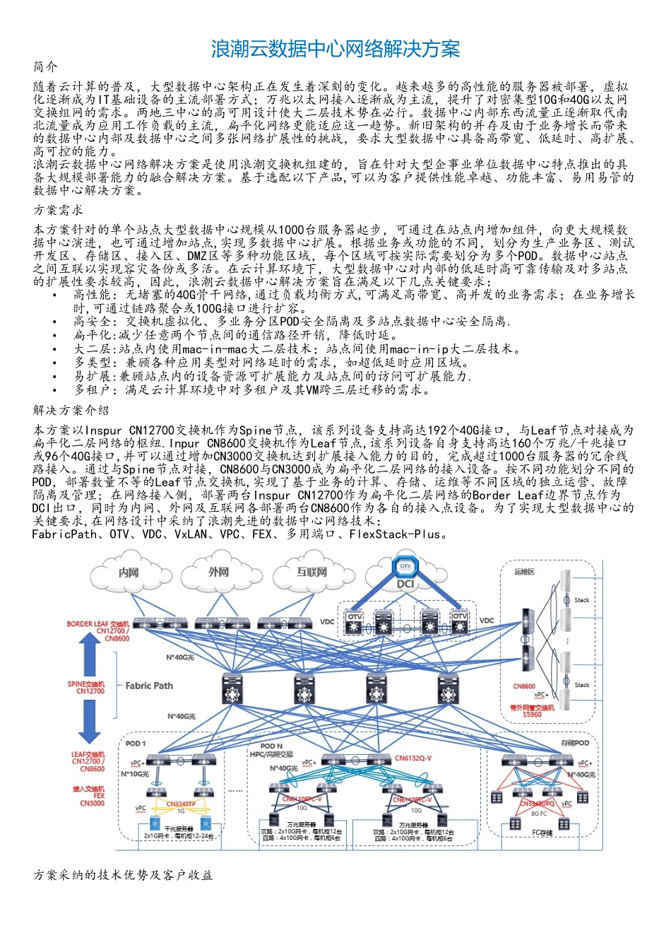 浪潮云数据中心网络解决方案v1.3_第1页