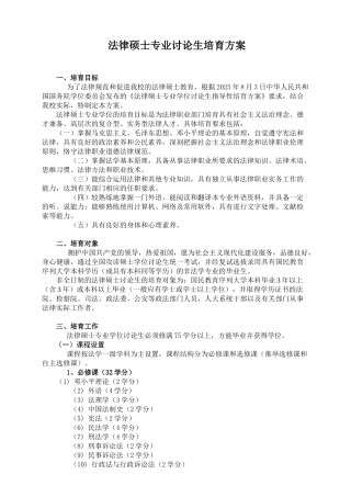 海南大学法律硕士培养方案