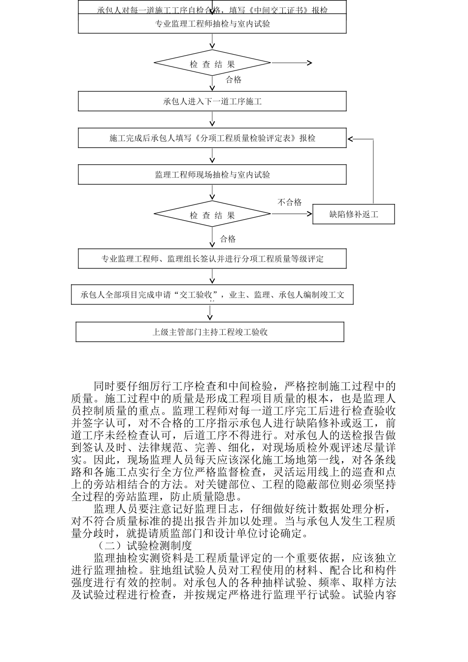 海宁市农业开发区道路桥梁建设工程监理规划_第2页