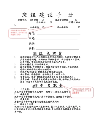 海尔班组建设手册