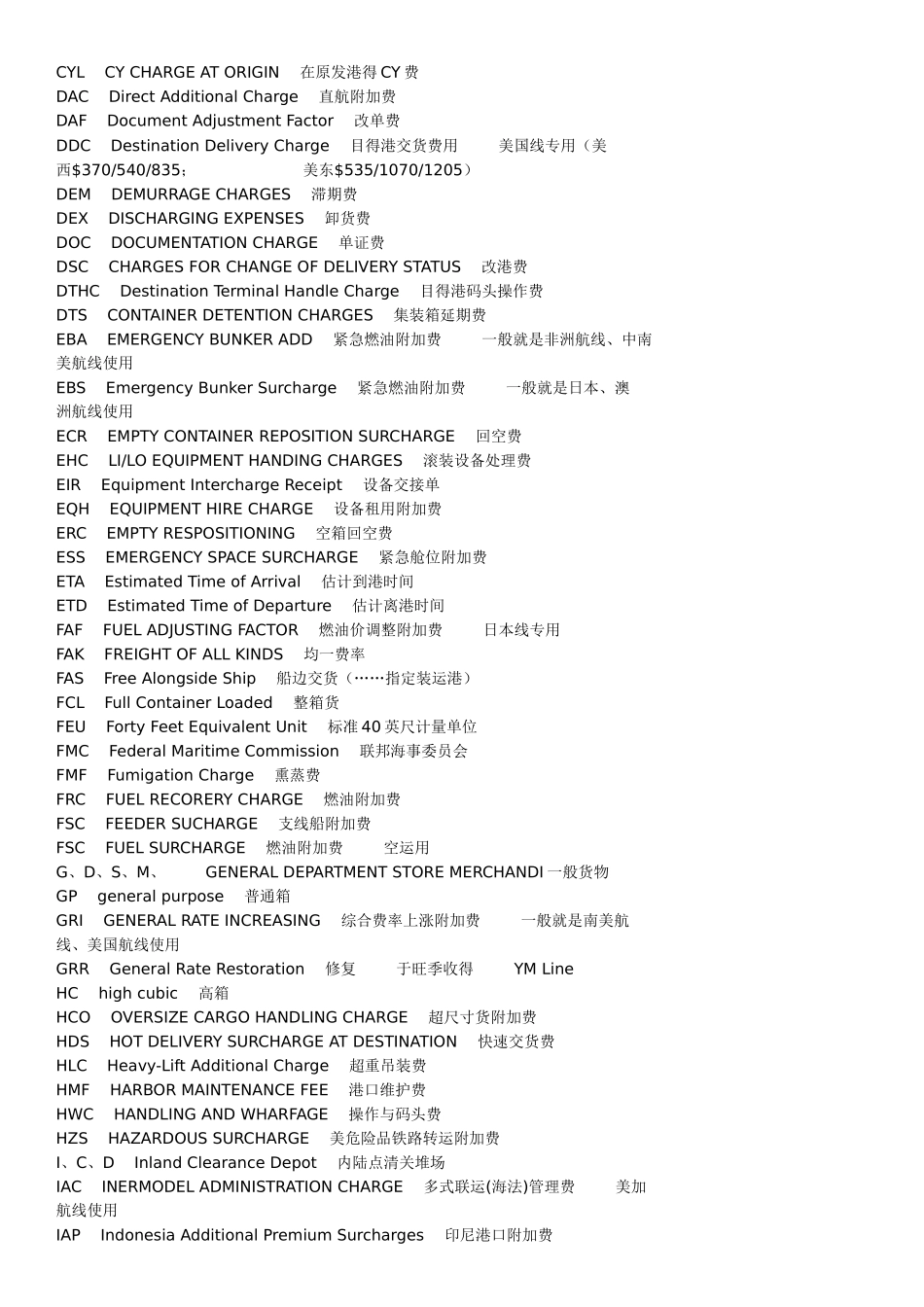 海运港口费用缩写_第2页