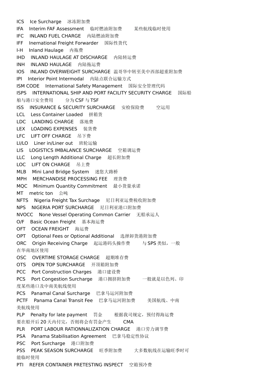 海运港口费用缩写_第3页