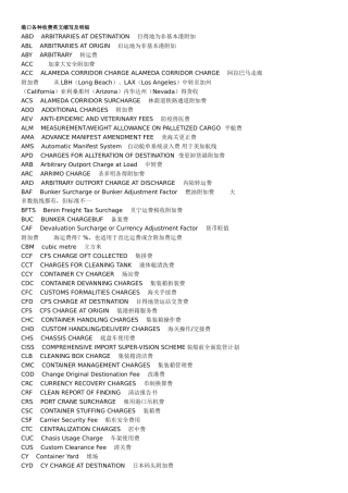 海运港口费用缩写