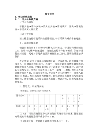 消火栓系统施工方法
