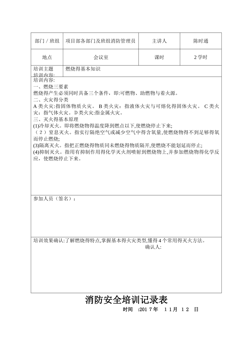 消防安全培训记录表_第3页