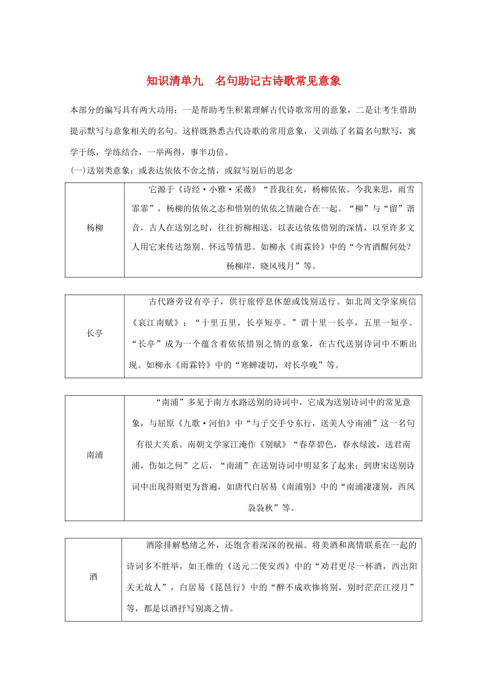 高考语文一轮复习 知识清单九 名句助记古诗歌常见意象教学案-人教版高三全册语文教学案_第1页