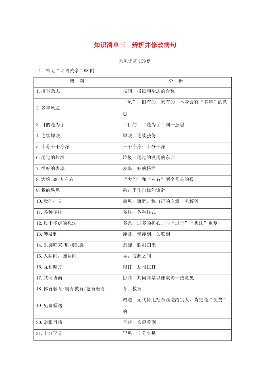 高考语文一轮复习 知识清单三 辨析并修改病句教学案-人教版高三全册语文教学案_第1页