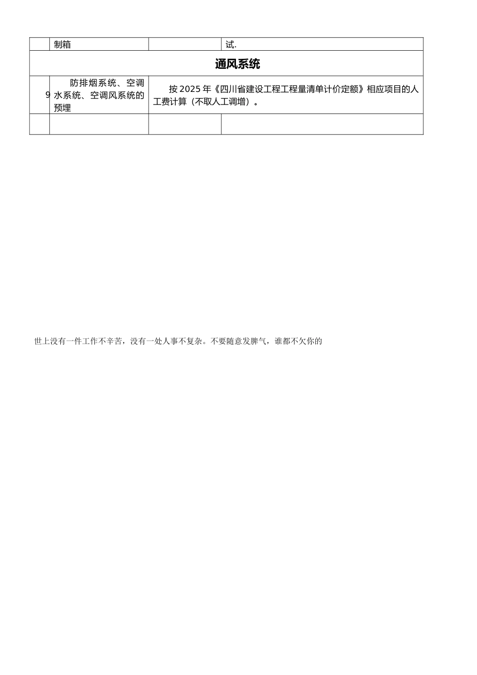 消防工程人工报价单_第2页