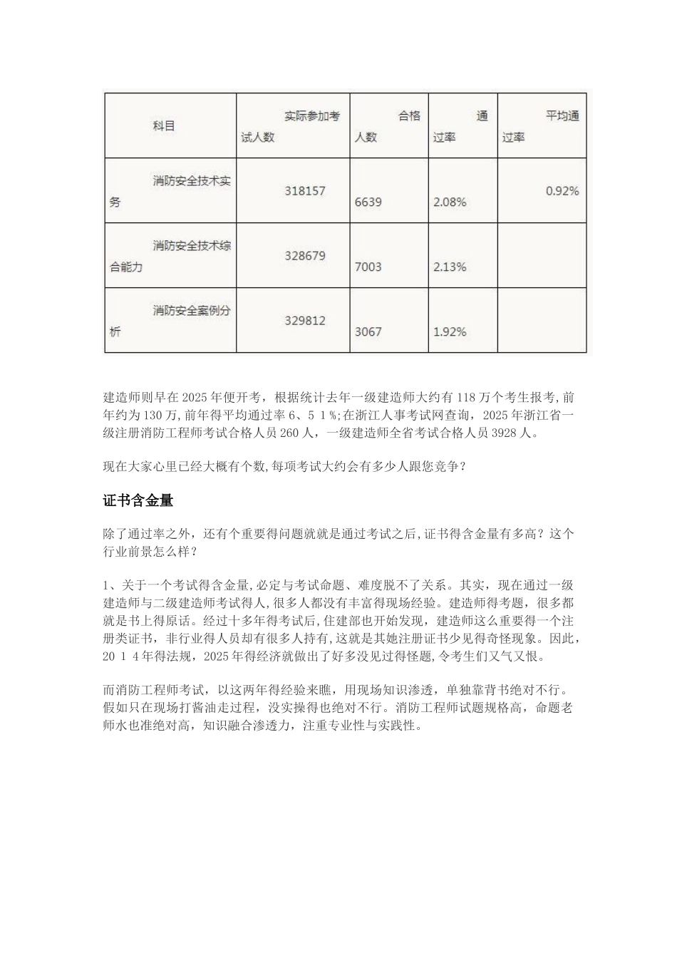消防工程师 VS 建造工程师_第2页
