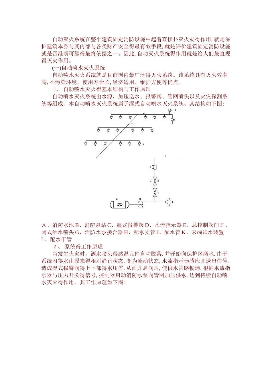消防工程施工工艺流程_第3页