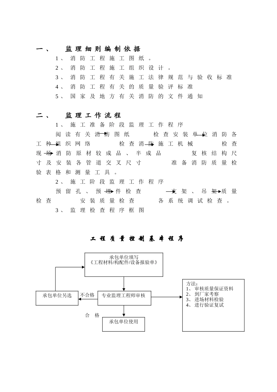 消防工程监理细则_第3页
