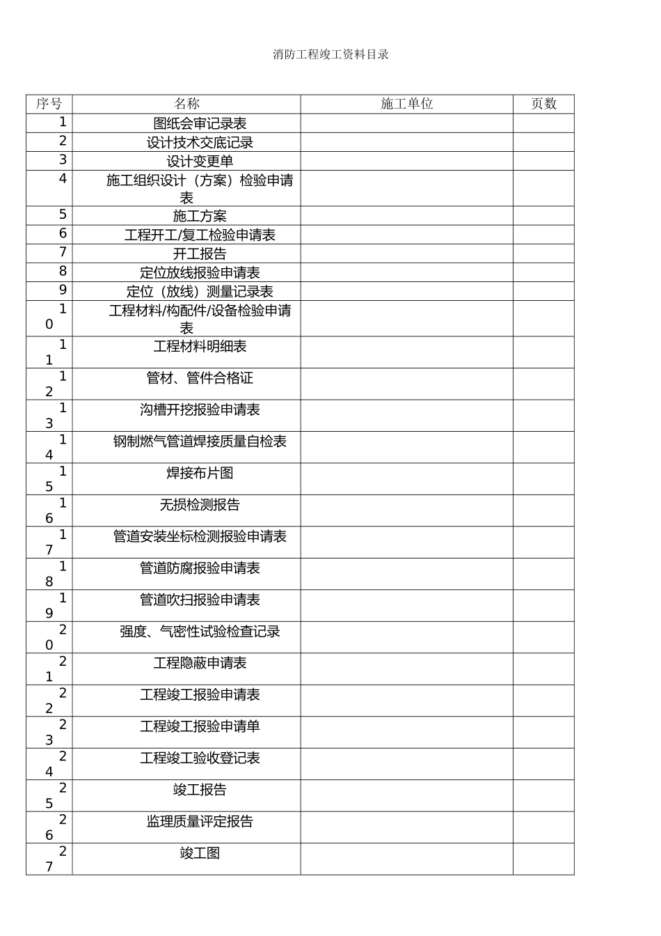 消防工程竣工资料表格范本_第1页