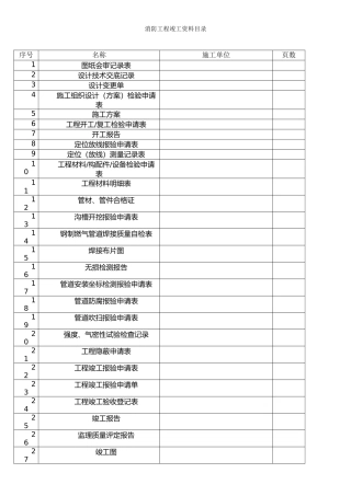 消防工程竣工资料表格范本