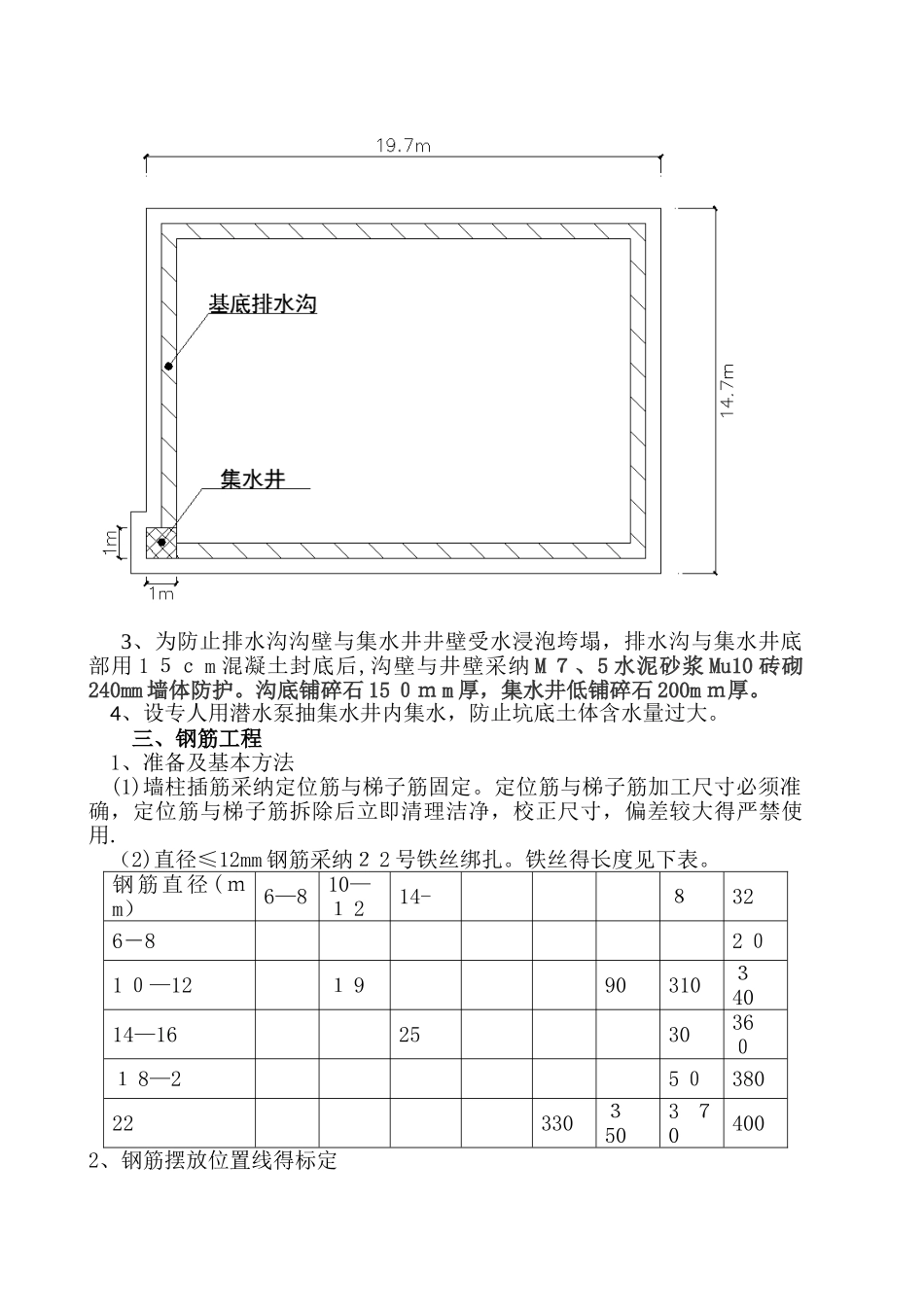 消防水池施工方案 _第3页