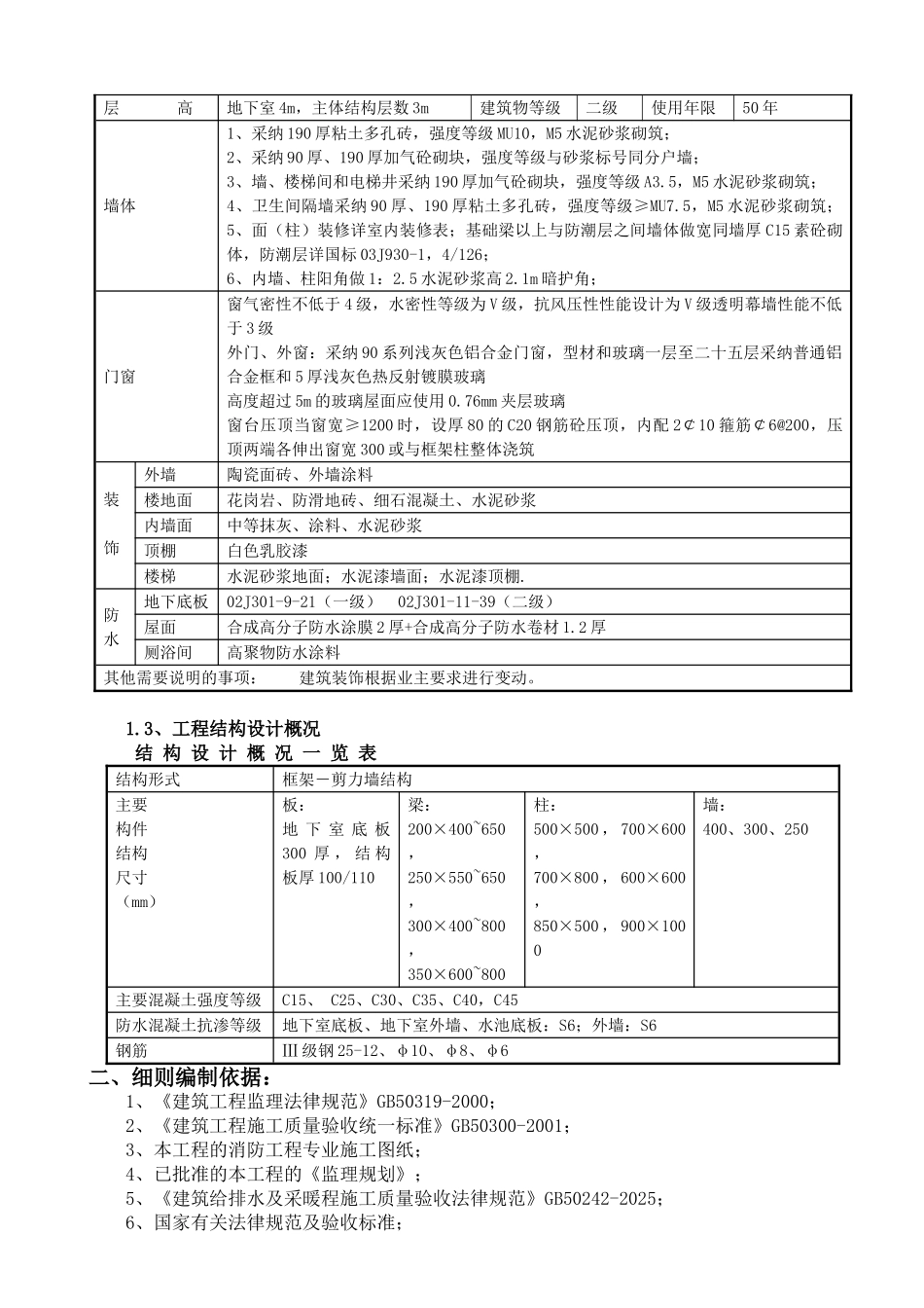 消防监理实施细则_第3页