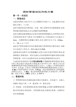 消防管道试压及安装方案