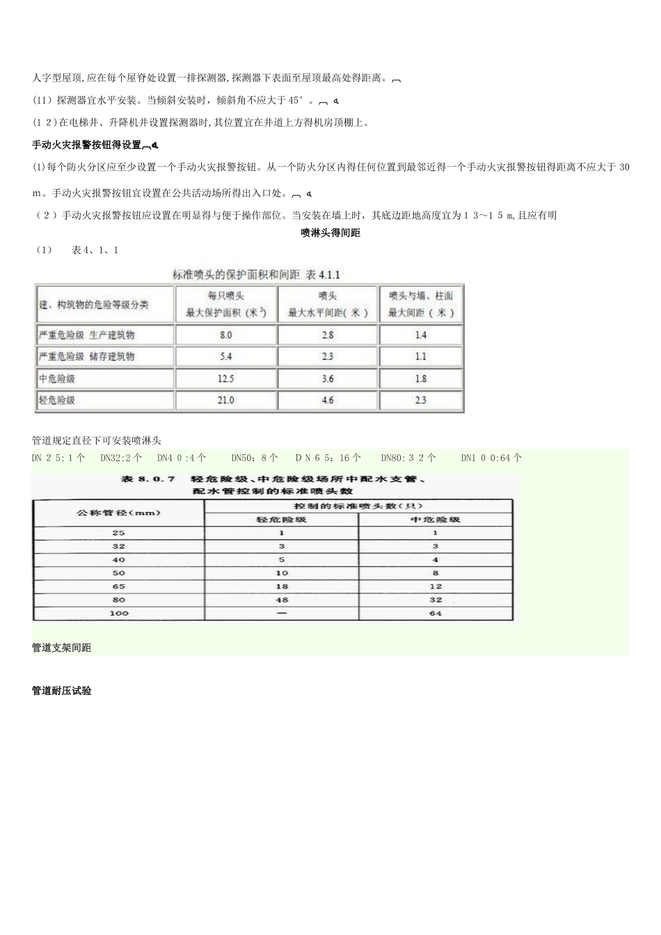 消防设备安装规范_第2页