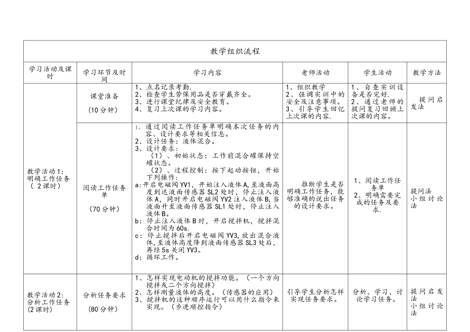 液体混合系统控制_第2页