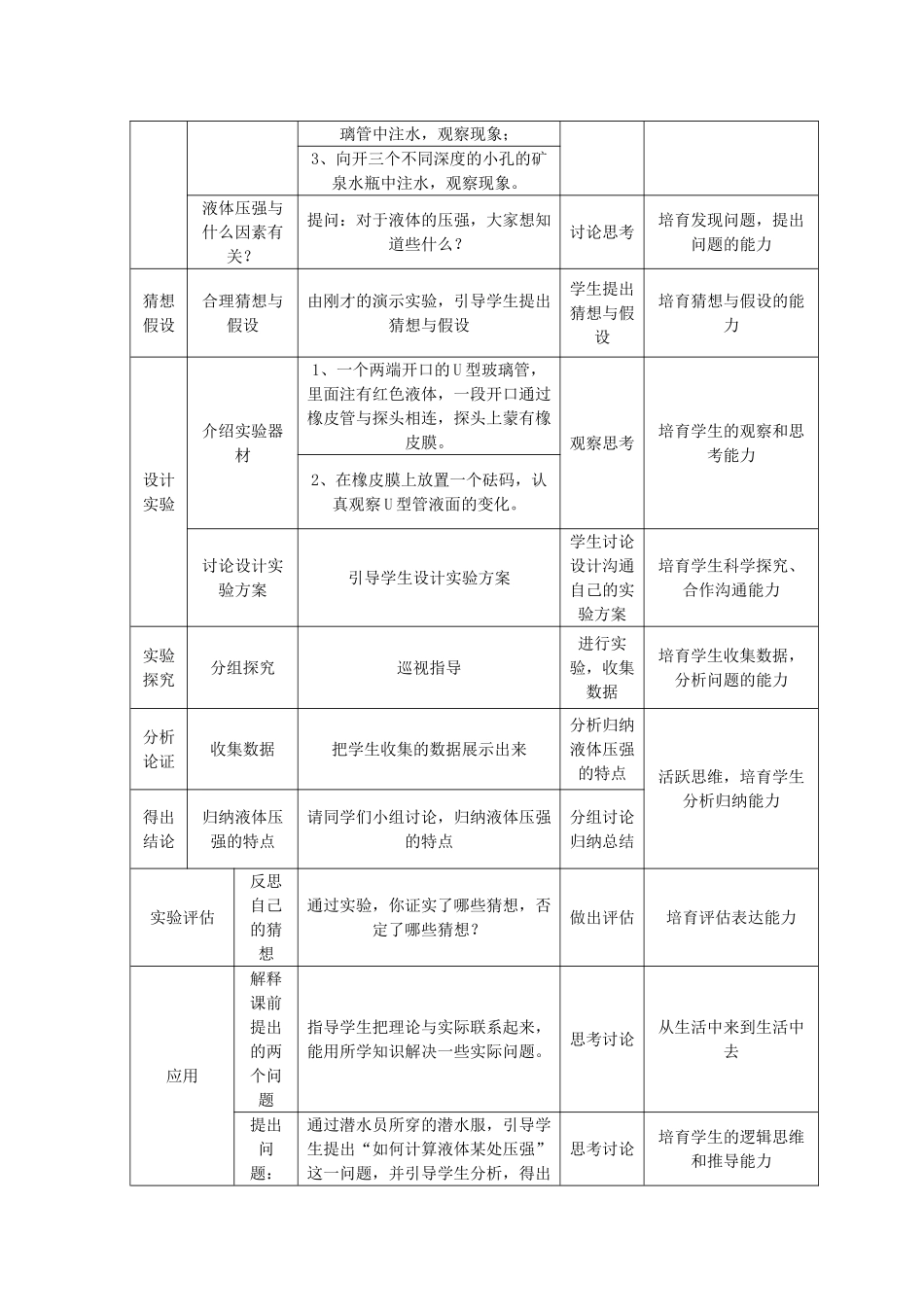 液体的压强教学设计_第2页