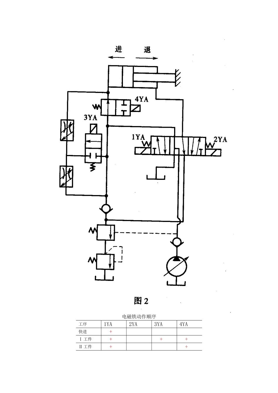 液压传动习题与答案_第3页