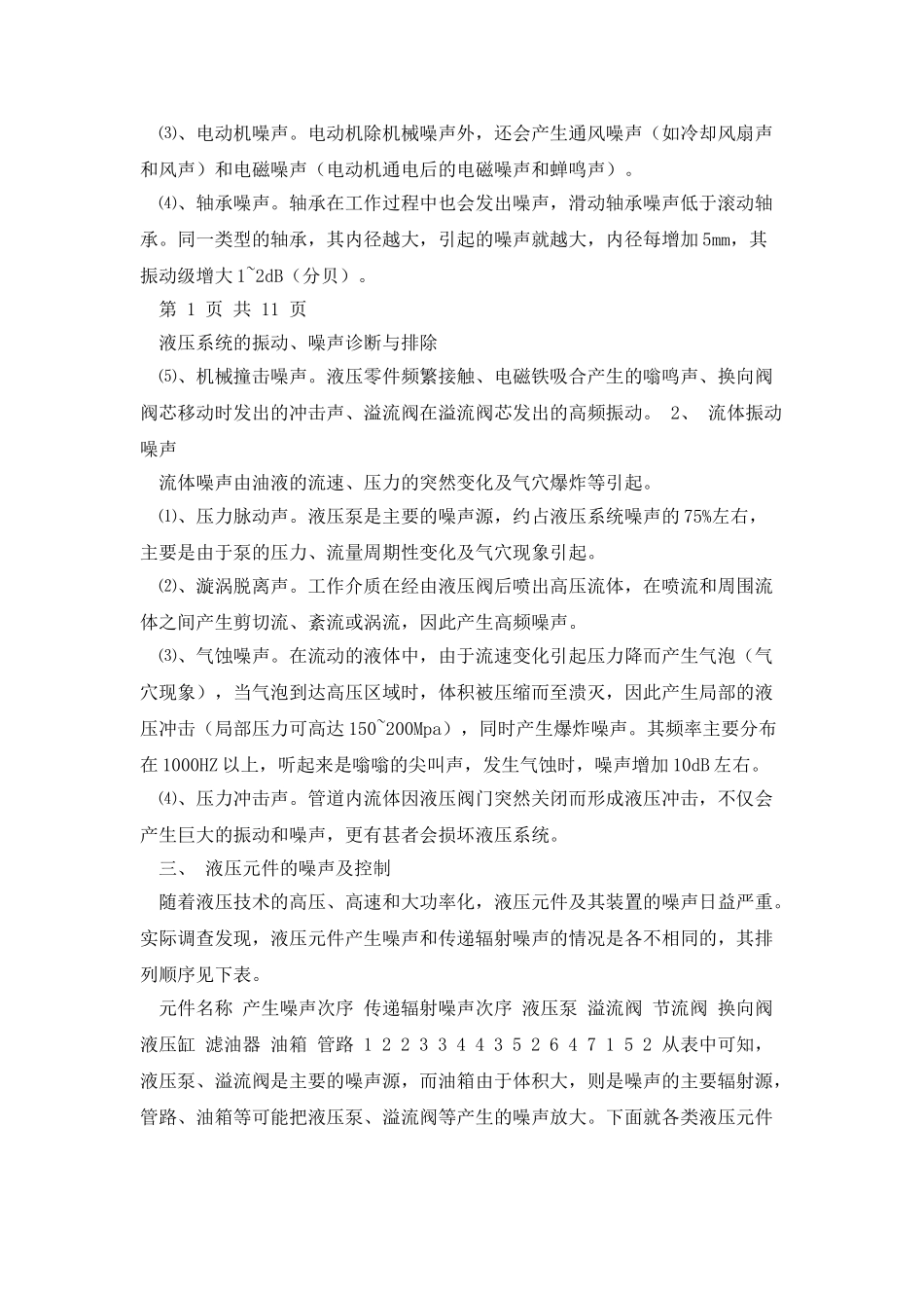 液压系统的振动、噪声诊断与排除_第2页