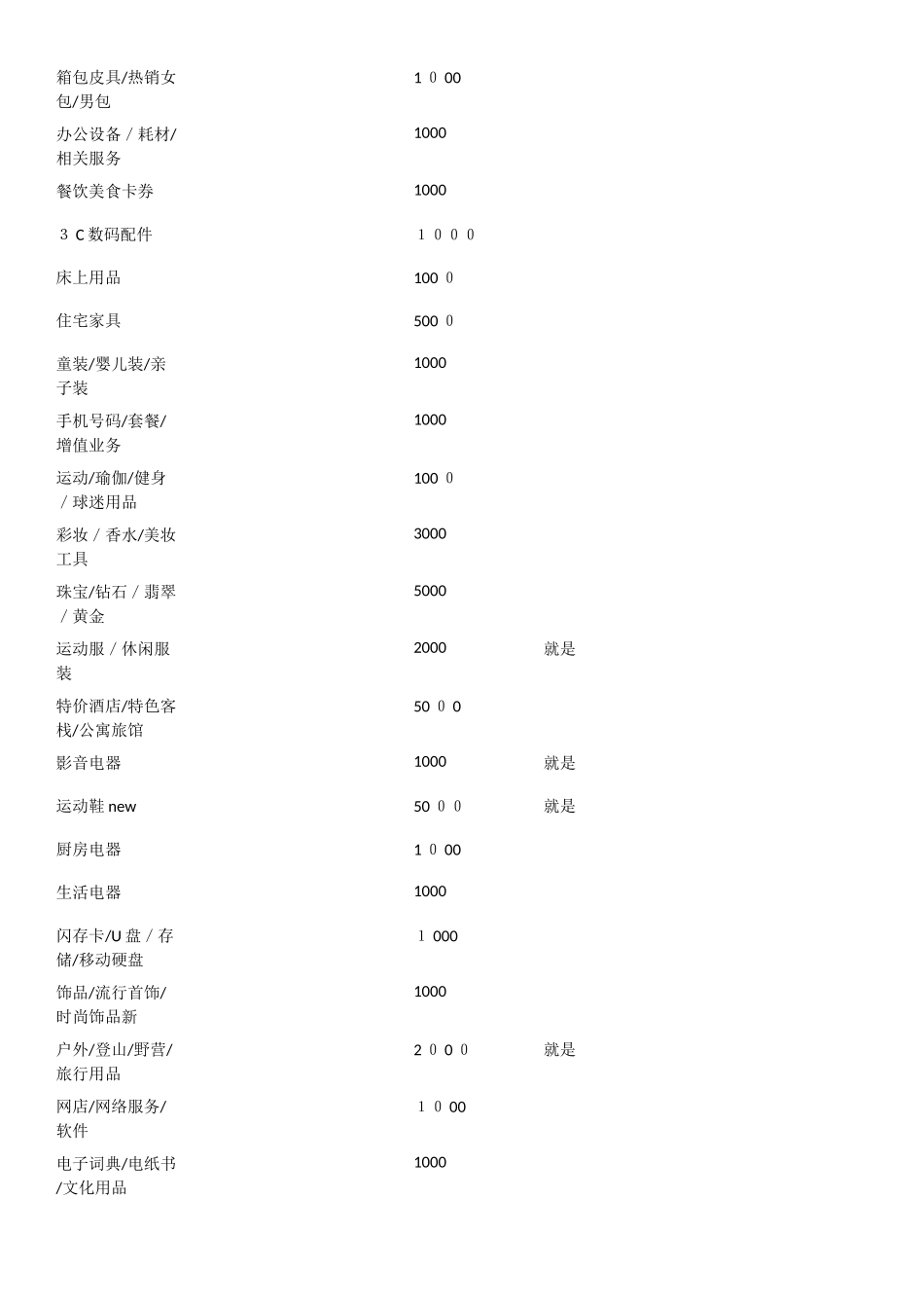 淘宝必须缴纳保证金才能发布商品的类目及保证金额度2025_第2页