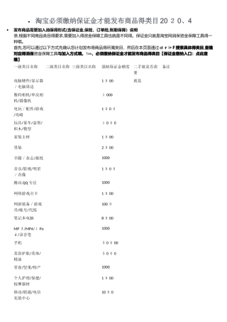 淘宝必须缴纳保证金才能发布商品的类目及保证金额度2025