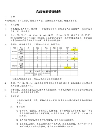 淘宝电子商务客服管理制度