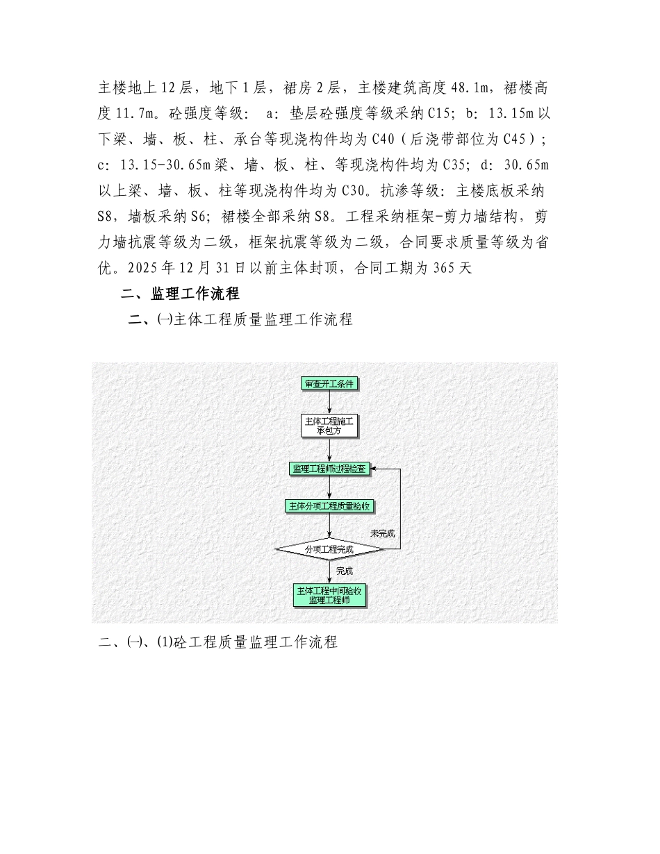 淮安开发大厦工程监理细则（主体控制监理实施细则）_第2页
