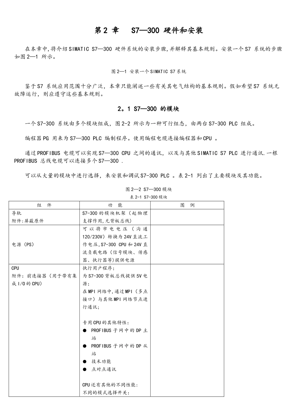 深入浅出西门子s7300plc_第2页