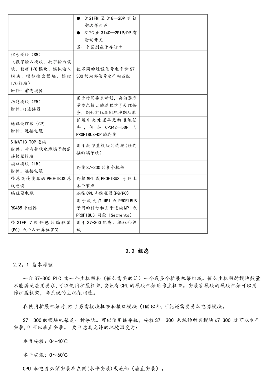 深入浅出西门子s7300plc_第3页