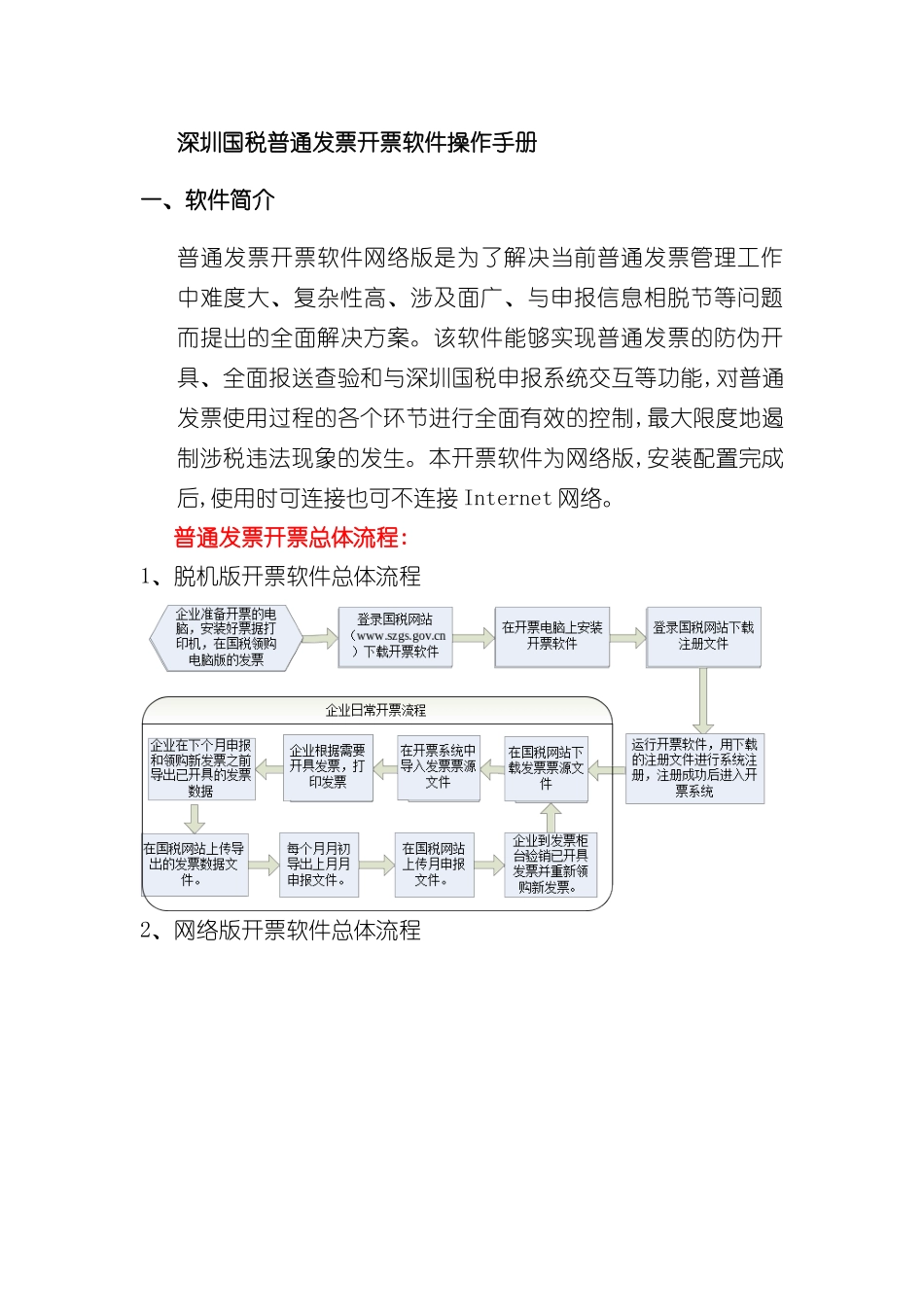 深圳国税普通发票开票软件操作手册_第2页