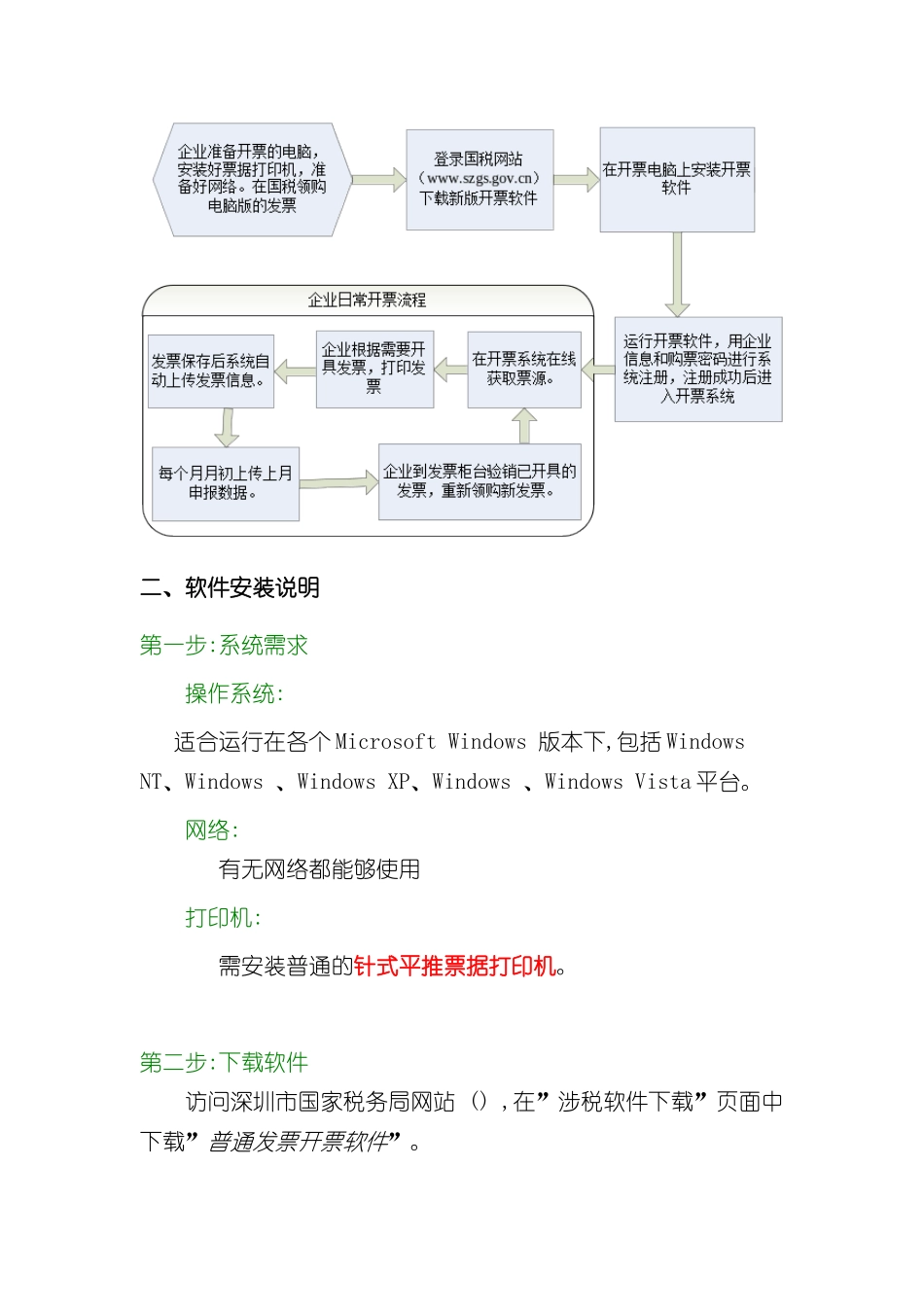 深圳国税普通发票开票软件操作手册_第3页