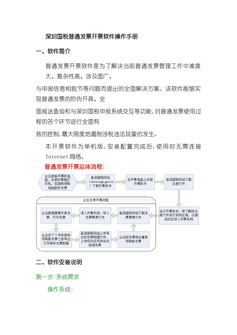 深圳国税普通发票开票软件操作手册深圳国税普通发票_第3页
