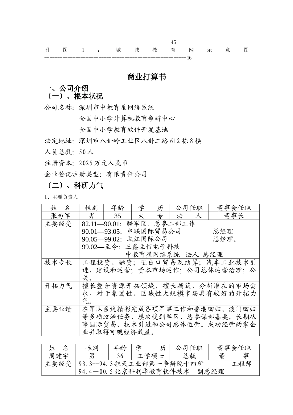 深圳市中教育星网络系统有限公司商业计划书_第3页