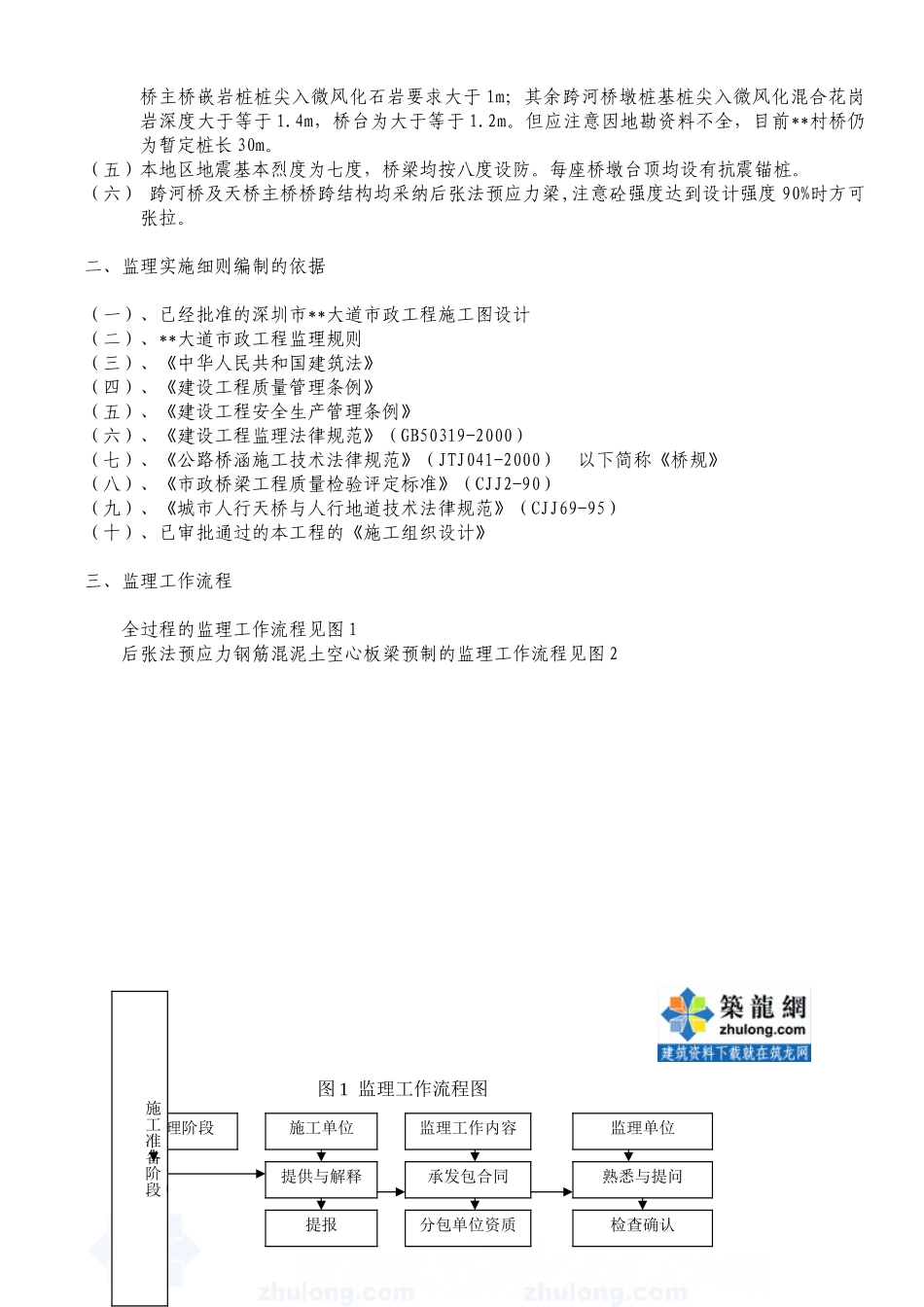 深圳市某大道市政工程监理实施细则（桥梁工程）_第2页