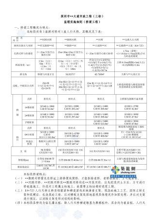 深圳市某大道市政工程监理实施细则（桥梁工程）