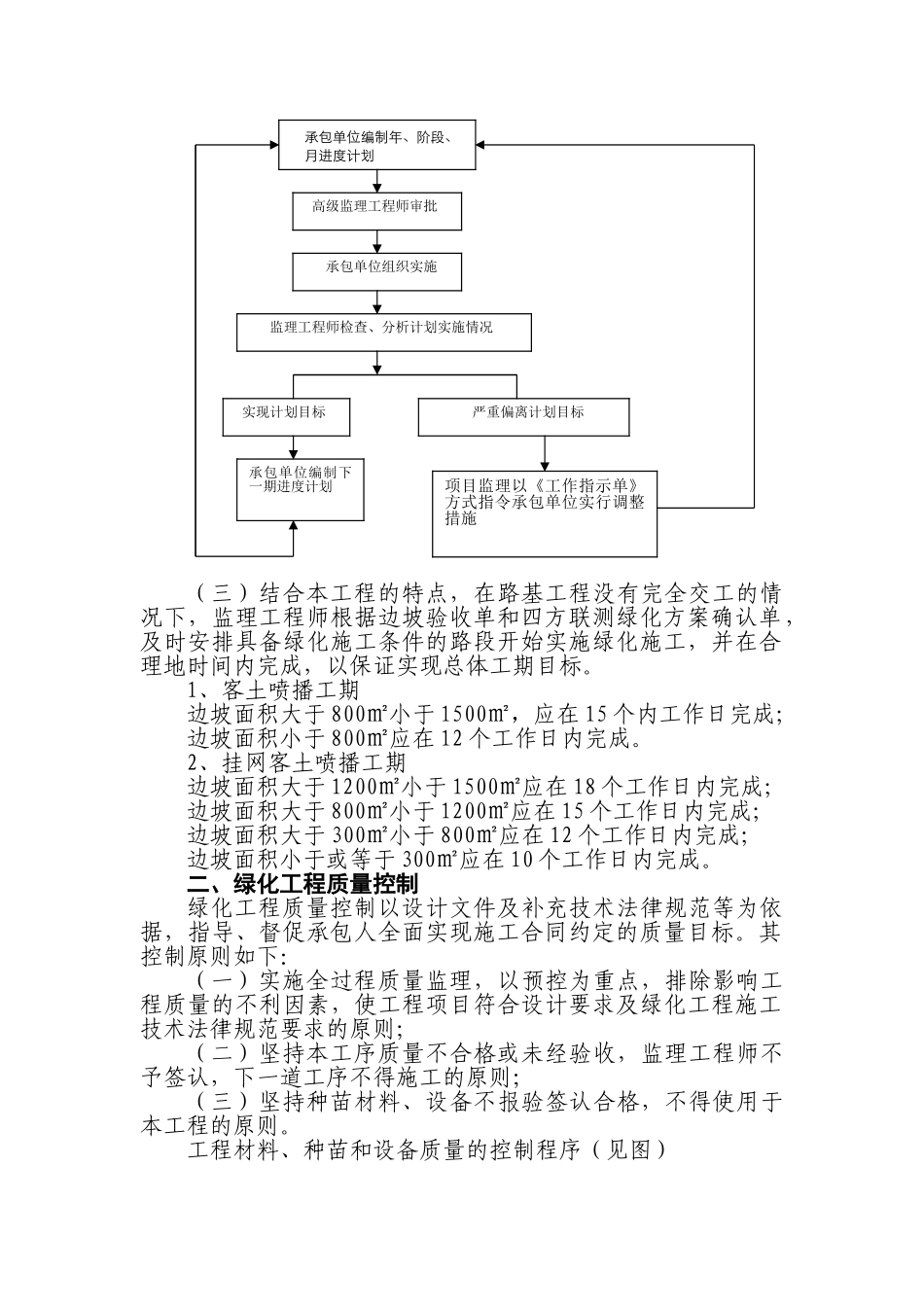 深圳横坪公路绿化工程施工质量监理细则_第3页