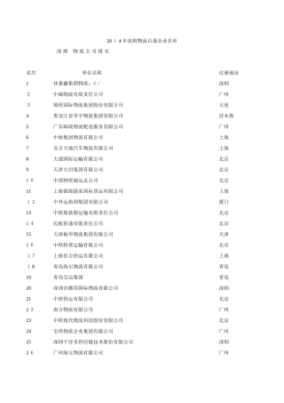 深圳物流公司排行