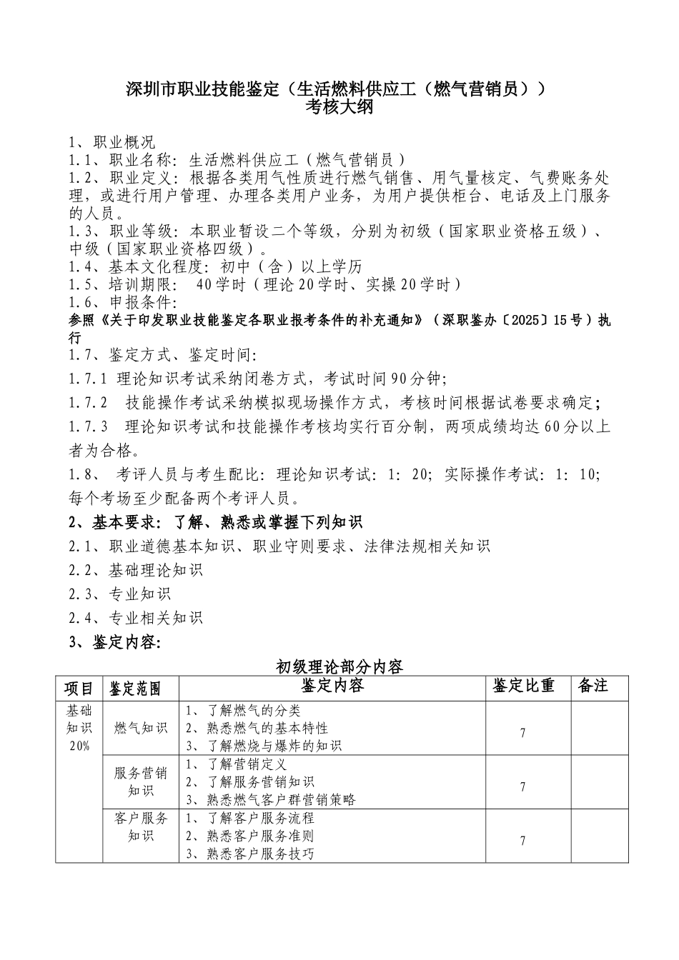 深圳职业技能鉴定生活燃料供应工燃气营销员_第1页