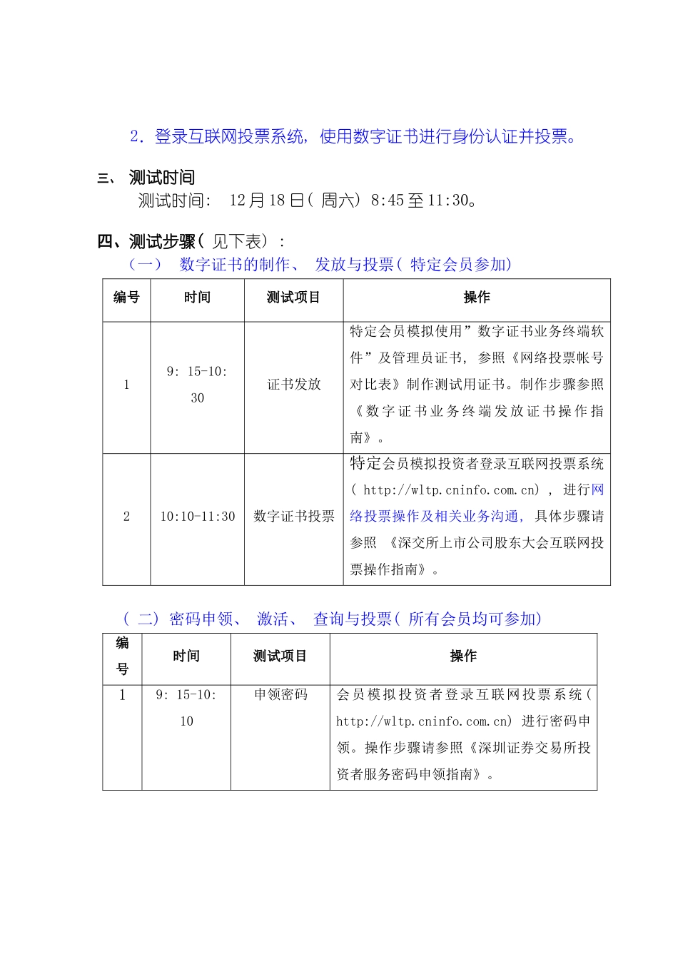 深圳证券交易所上市公司股东大会互联网投票系统测试方案特别模板_第3页