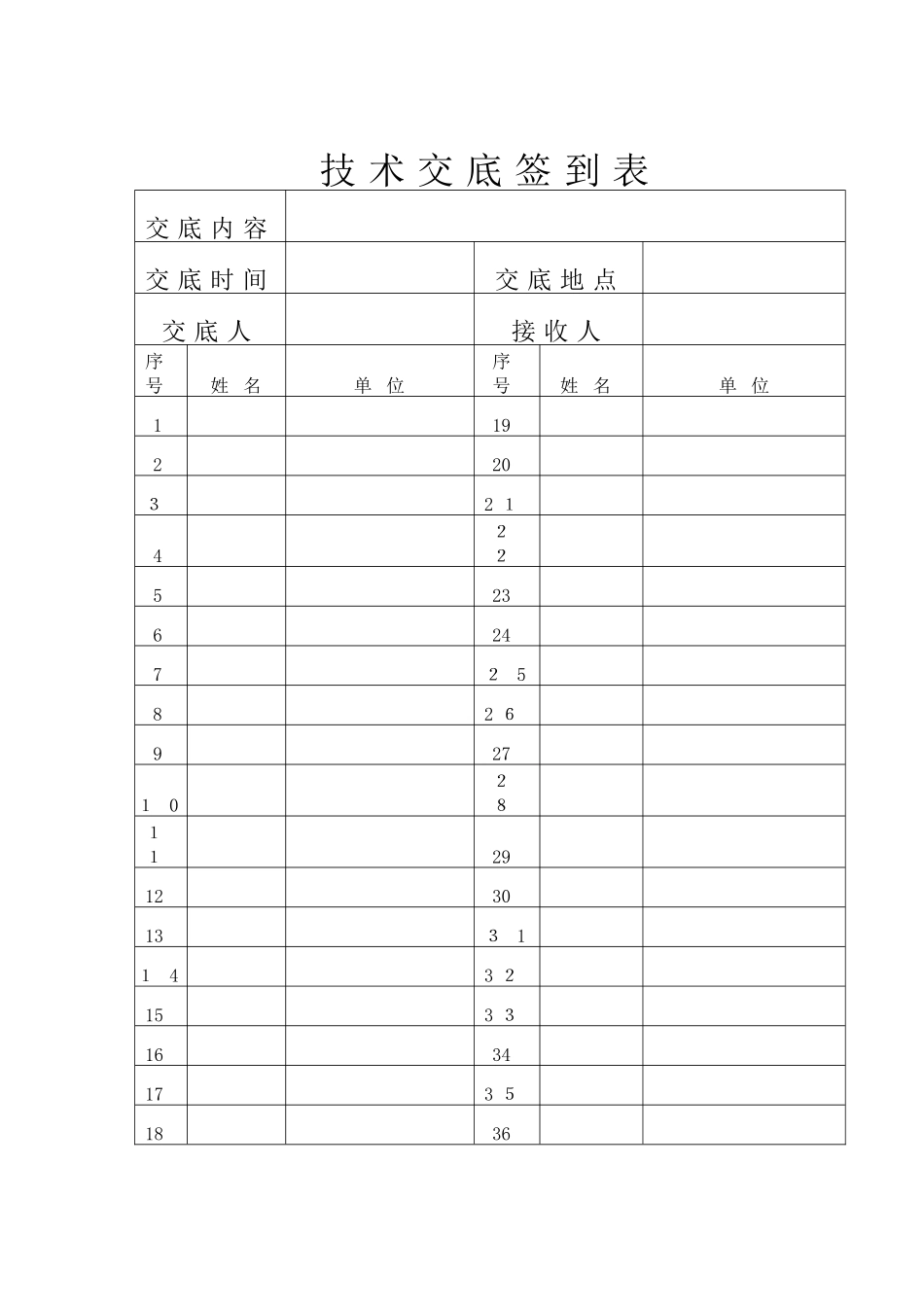 深基坑土方开挖施工技术交底三级_第1页