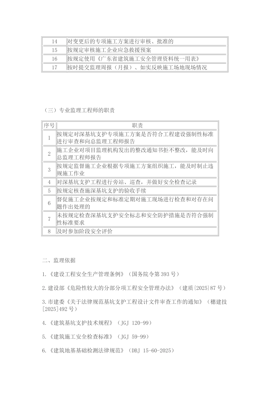 深基坑支护开挖工程安全监理实施细则_第2页