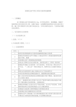 深基坑支护开挖工程安全监理实施细则