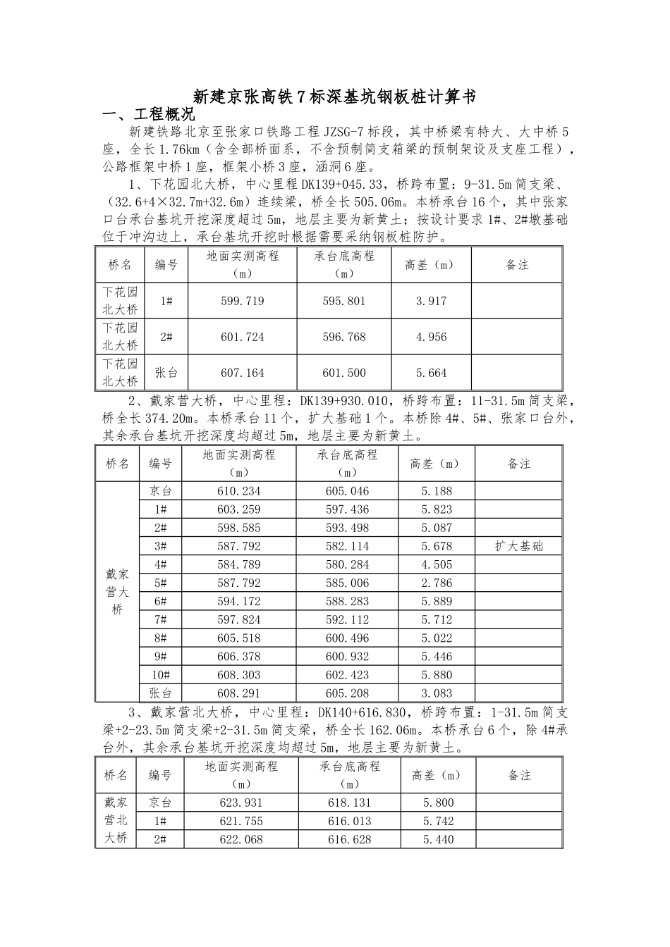 深基坑钢板桩计算书_第1页
