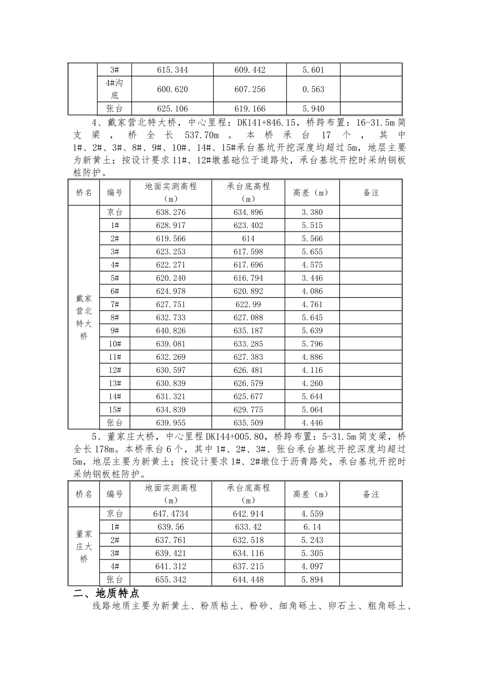 深基坑钢板桩计算书_第2页