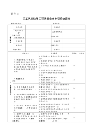 深基坑高边坡工程质量安全专项检查用表
